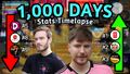 Thumbnail for version as of 10:40, 9 March 2025